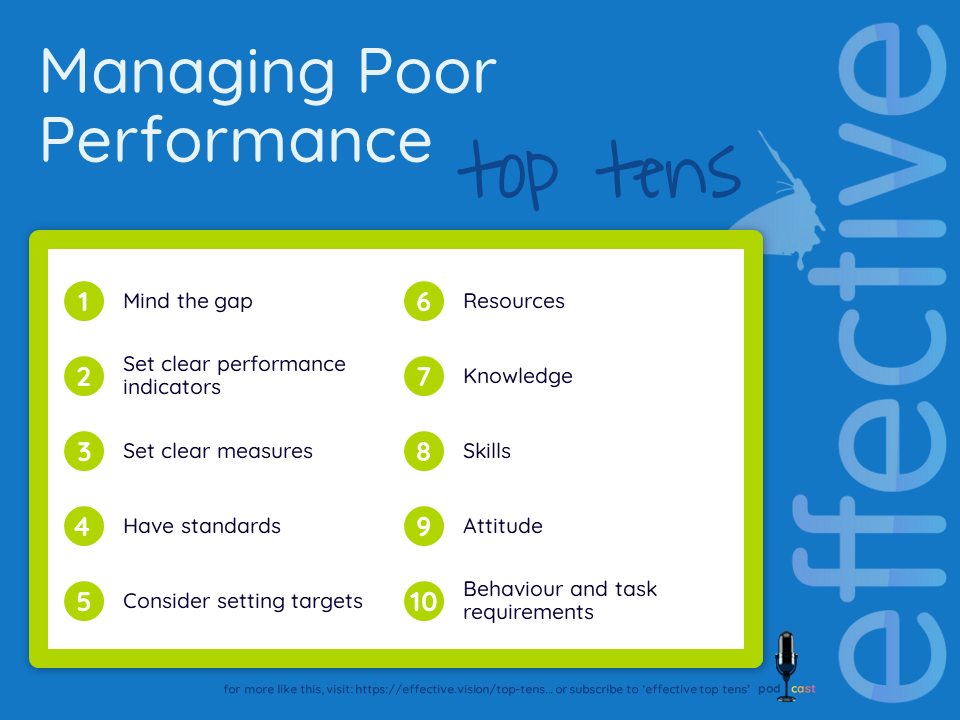 Top 10 Tips On Managing Poor Performance Effective L D